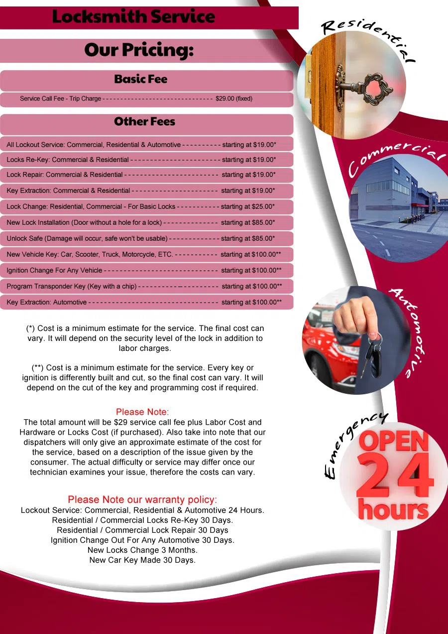 Cincinnati Locksmith And Security, Cincinnati, OH 513-275-3704